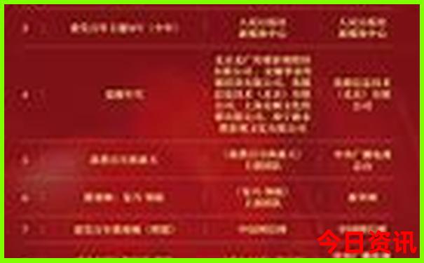 大理好玩的景点推荐