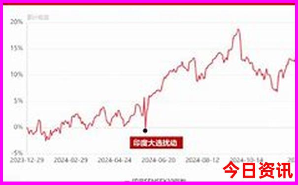 中国小众旅游景点